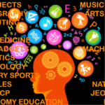 QUIZ AND TRIVIA AND BRAIN TEASERS for all subjects