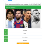Soccer Football World Cup Champion's League Trivia and Quiz