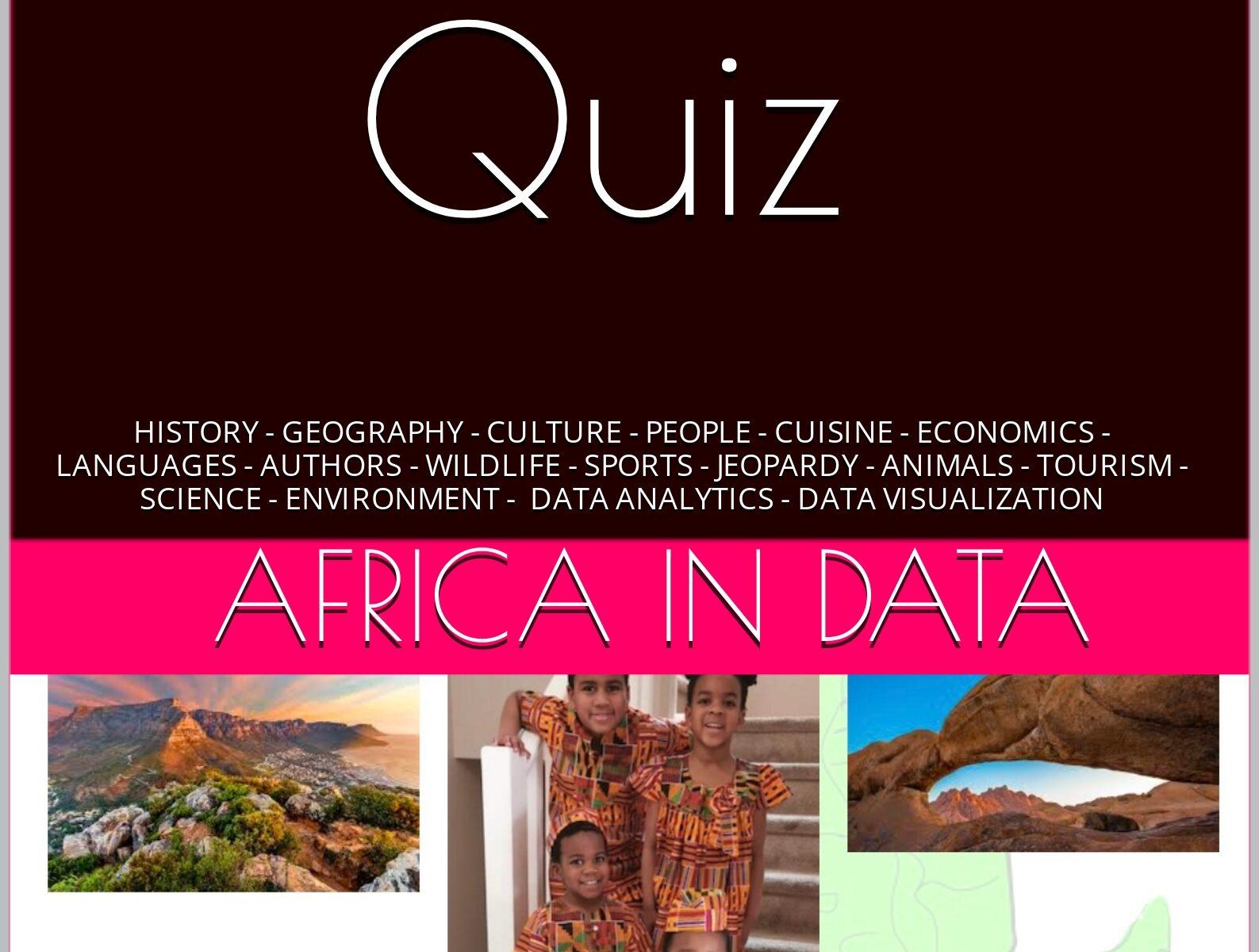 Top 1000 Africa Quiz and Trivia