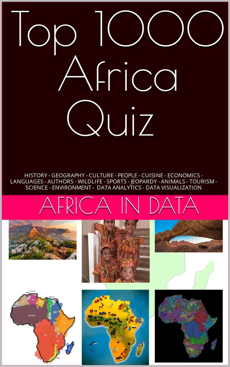 Top 1000 Africa Quiz and Trivia