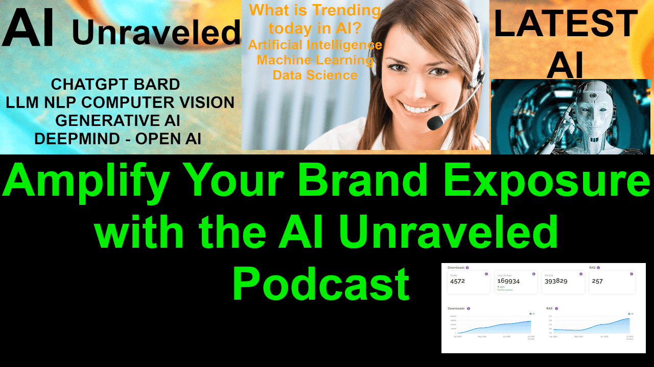 Amplify Your Brand's Exposure with the AI Unraveled Podcast - Elevate Your Sales Today! [150K downloads per Month]