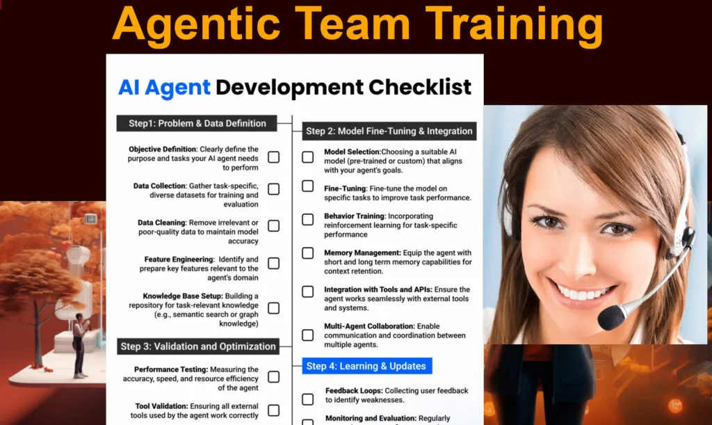 AI Agentic Team Training