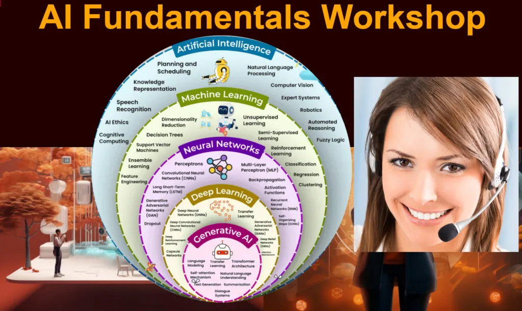 AI Fundamentals Workshop