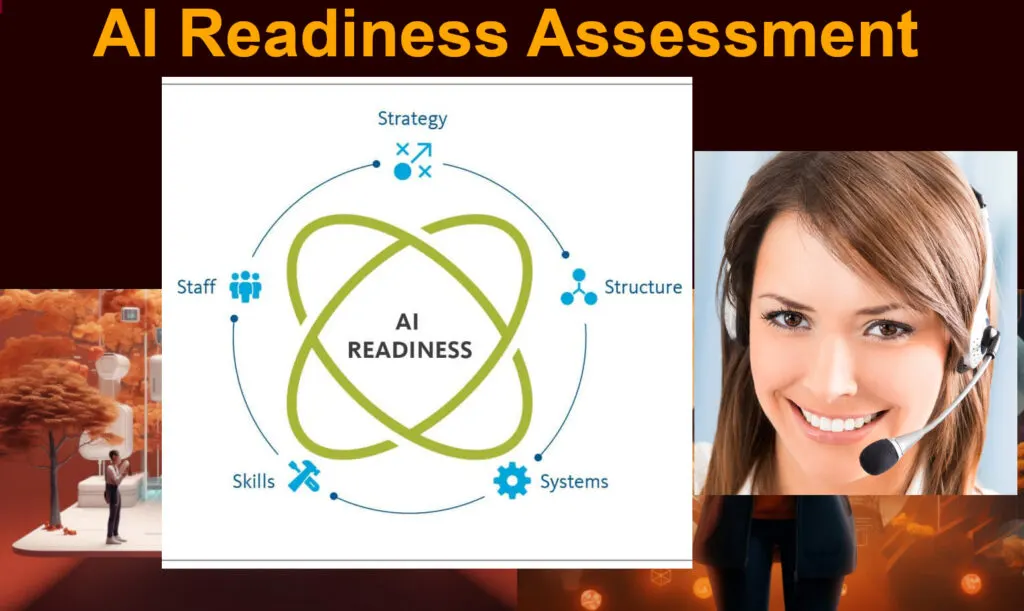 AI Readiness Assessment