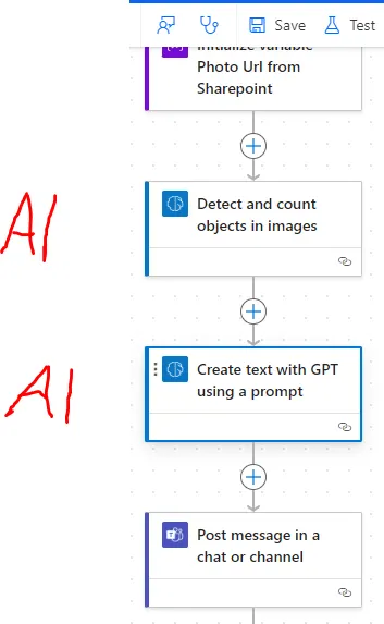 AI + PowerAutomate Workflows