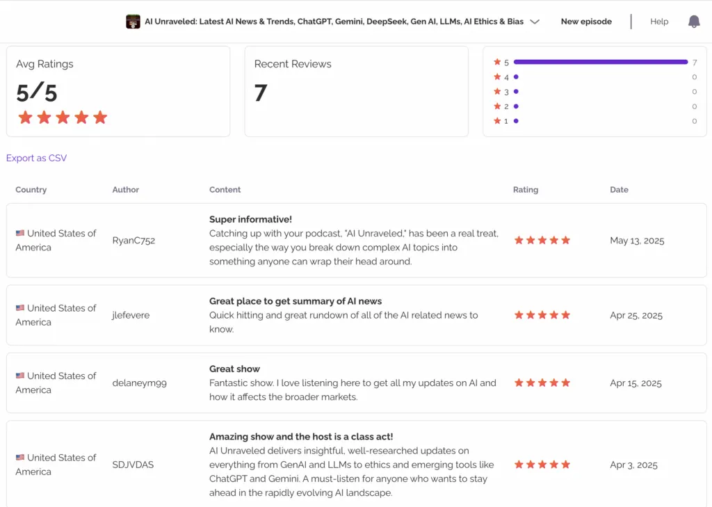 AI Unraveled Podcast Testimonials